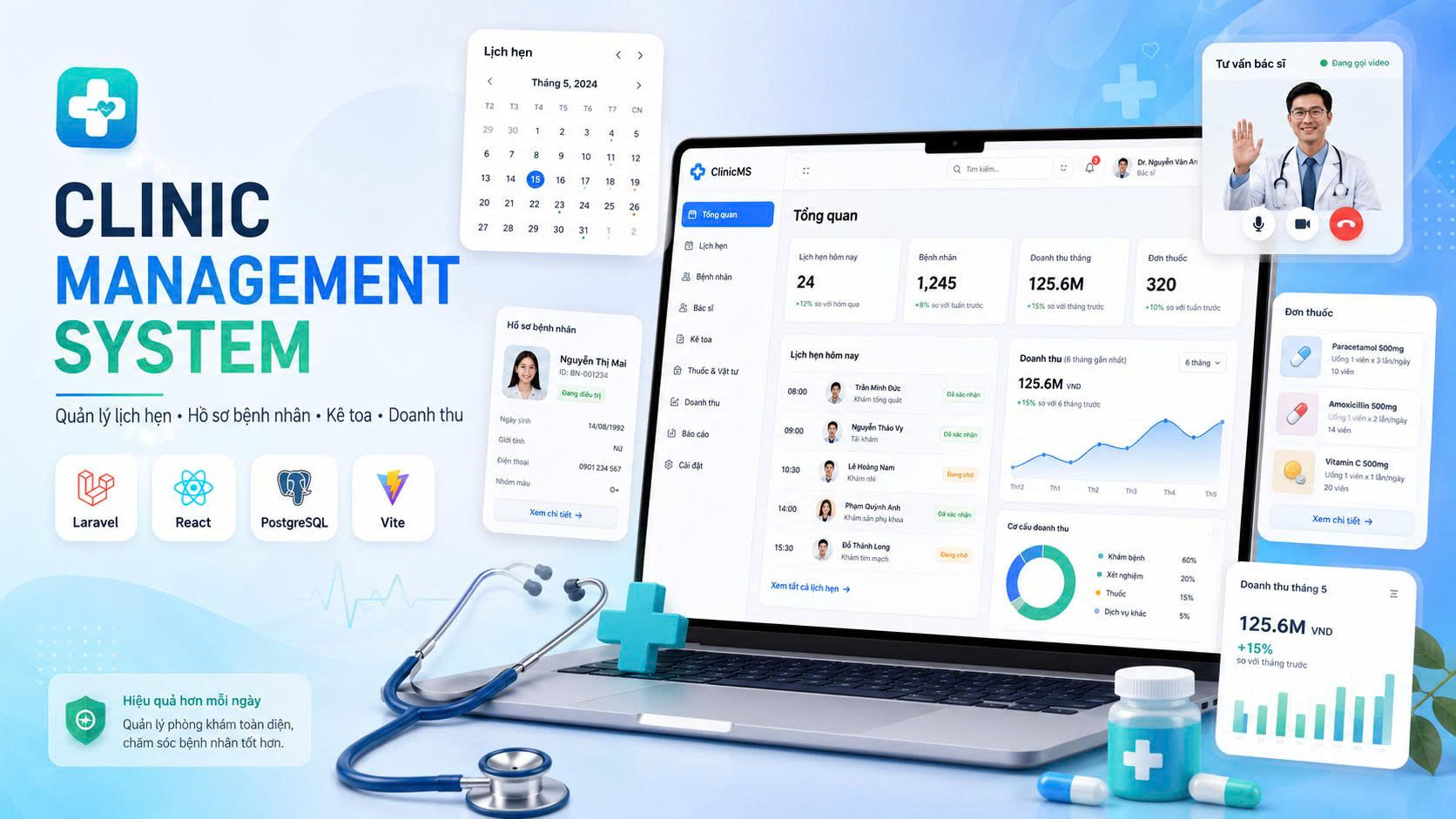 Clinic Management